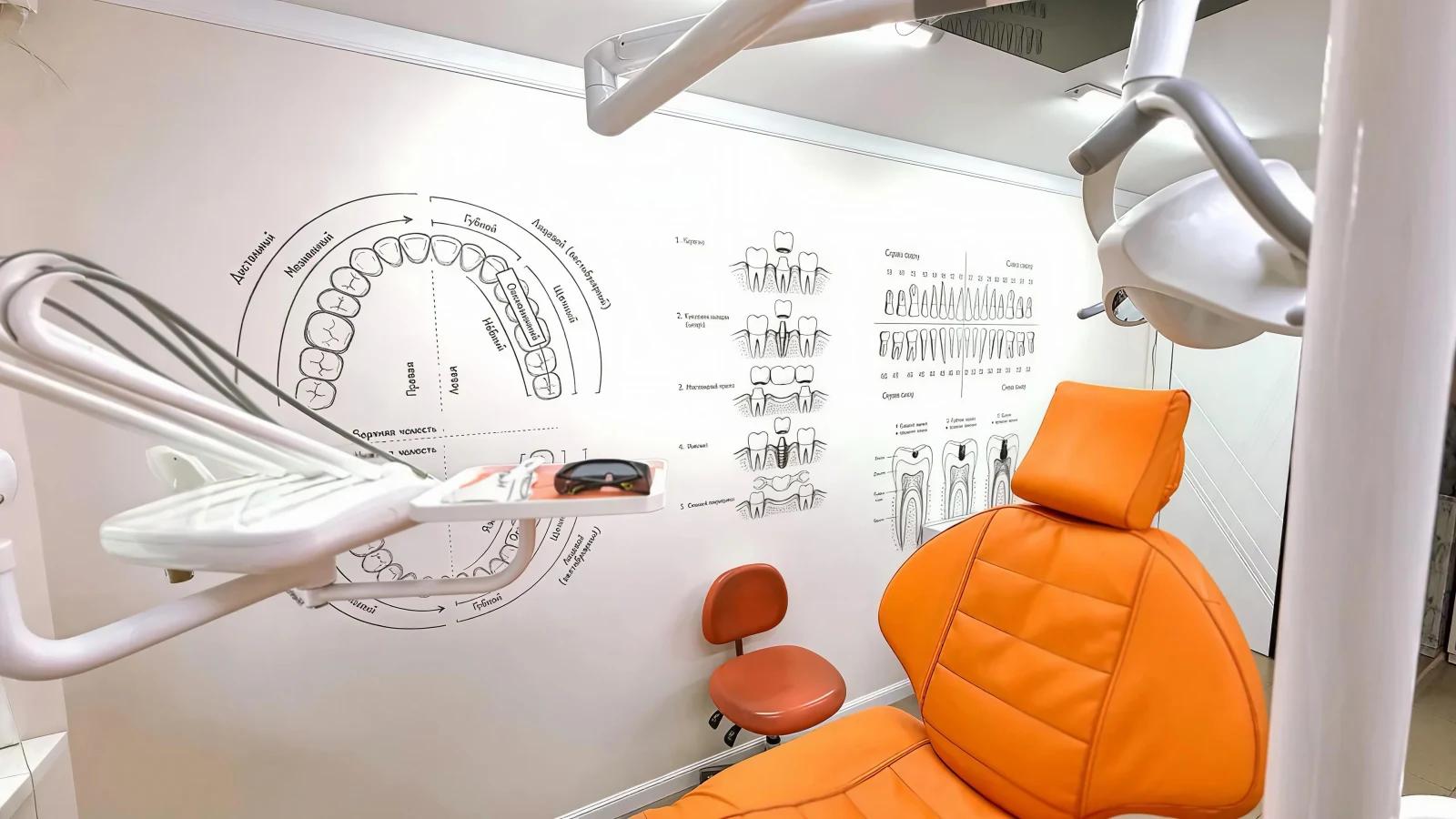 Кабинет имплантации Dental X